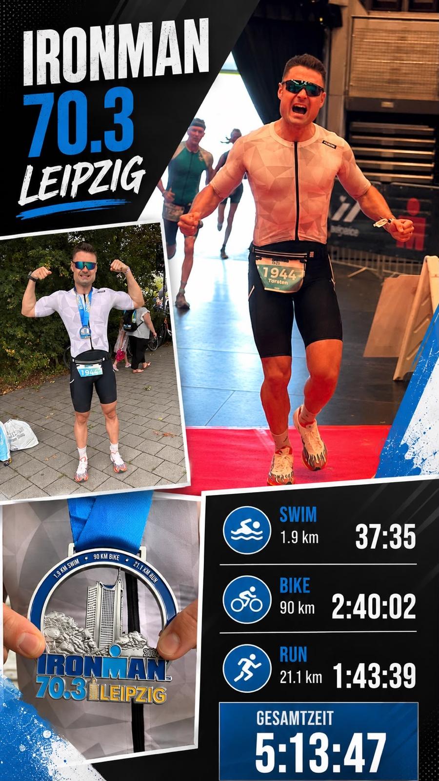 Ergebnisgrafik Ironman 70.3 Leipzig – Felix Bahn